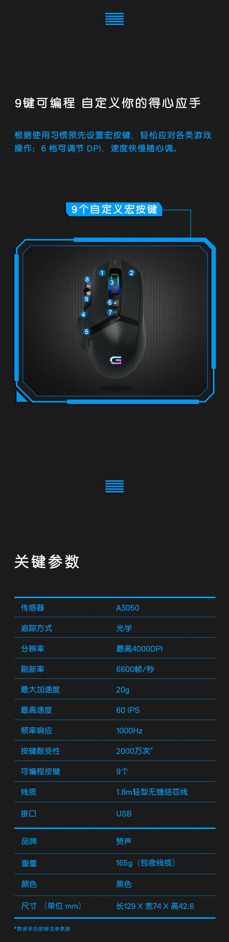 戴尔专卖 戴尔专卖