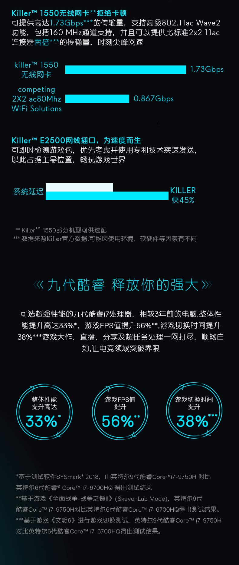 新疆戴尔专卖店